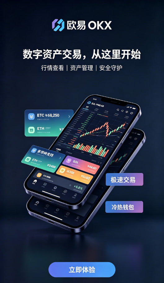 欧交易所app下载安卓账户认证问答